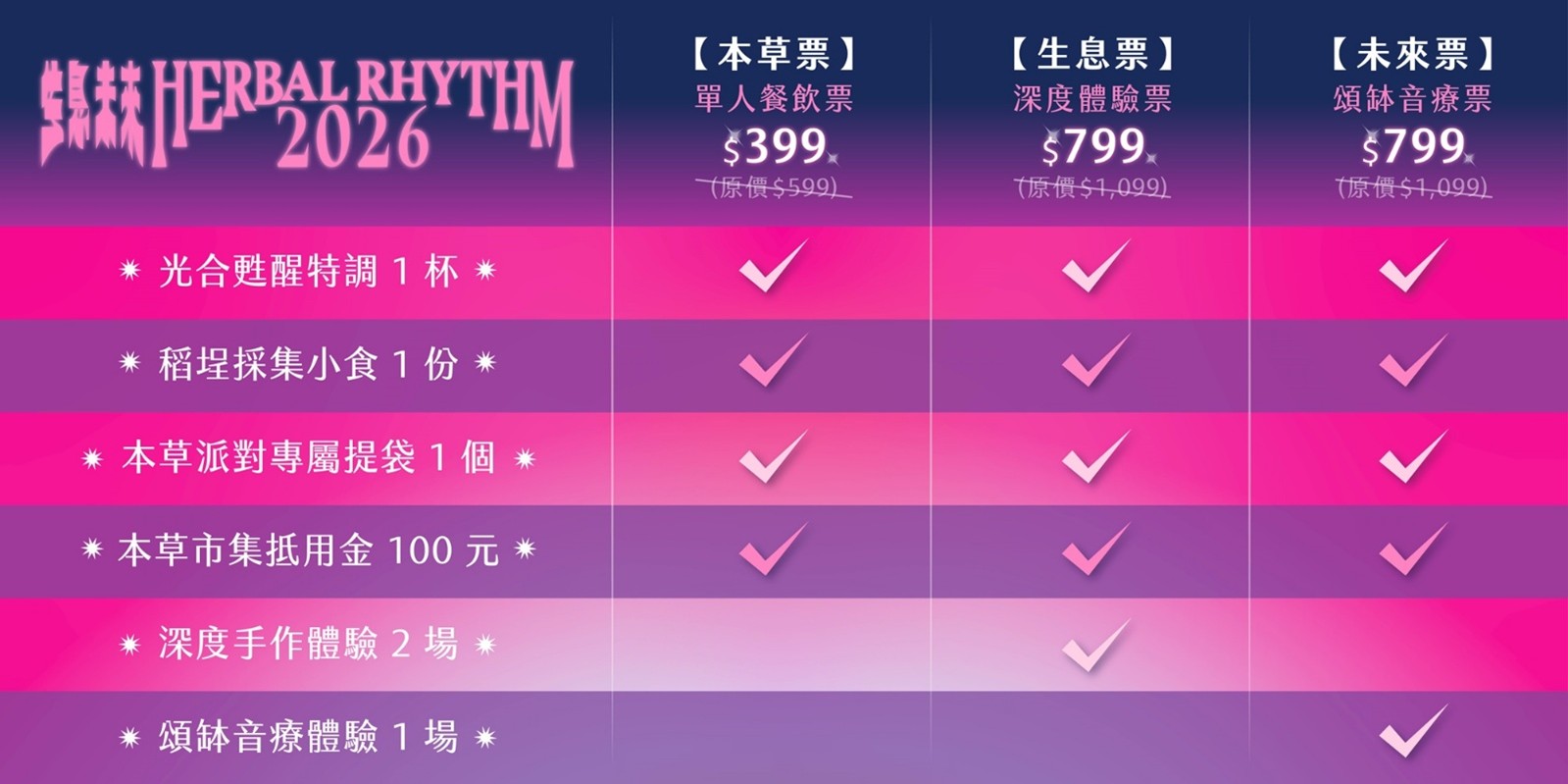 2026本草派對